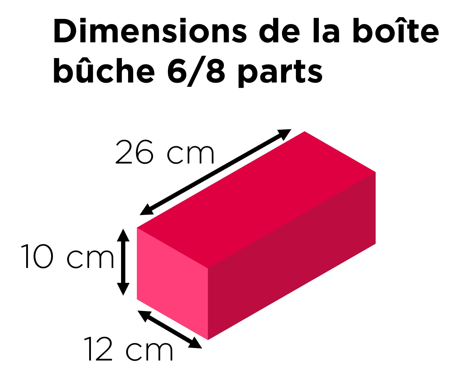 dimensions de la boite